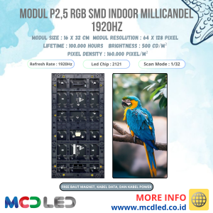 PANEL MODUL P2,5 SMD RGB FULL COLOR INDOOR 1920Hz