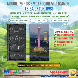 PANEL MODUL P5 RGB FULL COLOR SMD BISA UNTUK JWS