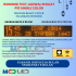 JADWAL SHOLAT DIGITAL RUNNING TEXT JWS P10 WARNA KUNING UKURAN LED 16X96 CM UKURAN BOX 20X100 CM