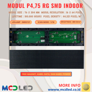 PANEL MODUL P4,75 RG SMD INDOOR